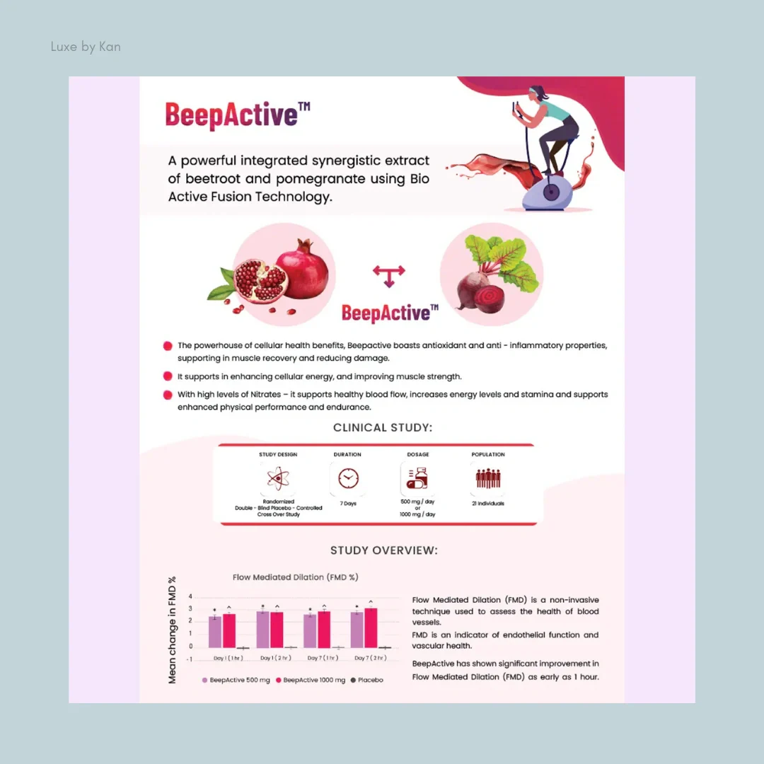 Jeevaveda L-Arginine Effervescent Tablets - Image 4